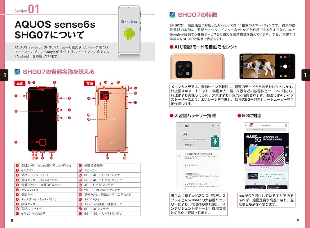 受験 ゼロからはじめるDVD 6巻セット ゼロから始める魔法の書 DVD 全6巻セット - メルカリ